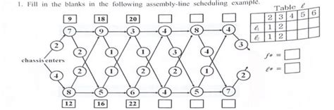 Solved Help With Sorting Algorithms Chegg