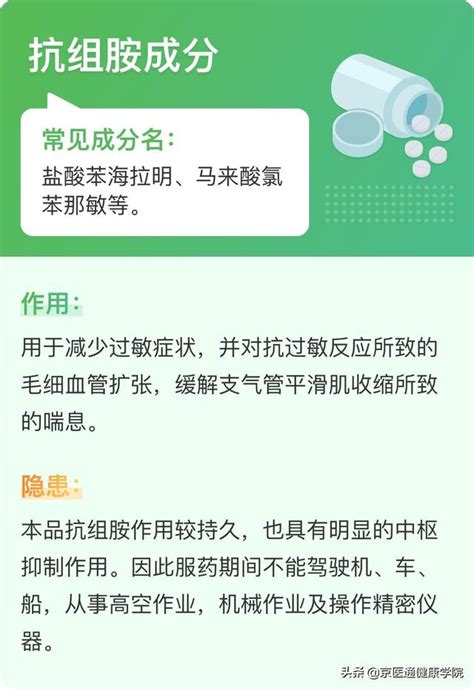 常用感冒藥有哪些成分？服用注意事項？藥師教你正確吃藥 每日頭條