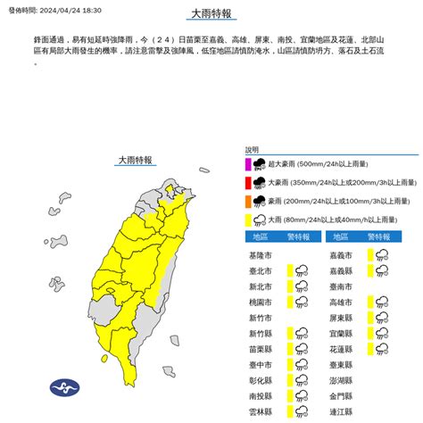 全台15縣市大雨特報！ 留意雷擊及強陣風 生活 自由時報電子報