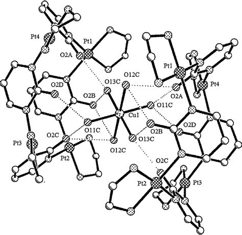 X Ray Crystal Structure Of {[enpt 2 Pymo N1 N3 ]4 Clo4 4}2·[cu H2o 6] Download Scientific