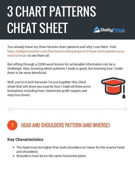 Forex Chart Patterns Cheat Sheet Ponasa