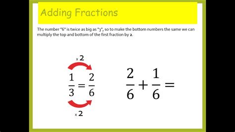 Mixed Fraction How To Solve