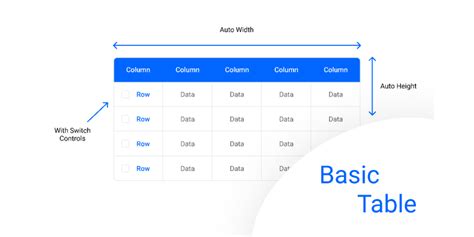 Basic Table | Figma