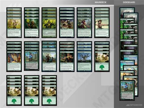 Arena Historic Mono Green Elves Deck By Skura • Mtg Decks