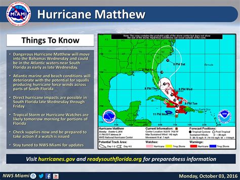 Nws Miami On Twitter The Latest Information On Hurricane Matthew