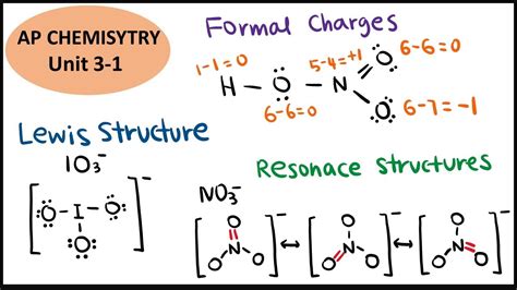 AP Chemistry Unit 3 1 Lewis Structures Formal Charges IMFs YouTube