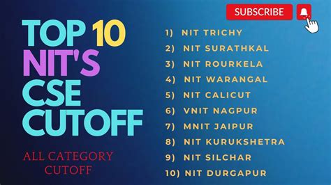 Top Nit S Cse Cutoff Average Package Nirf Ranking Placement Hot Sex