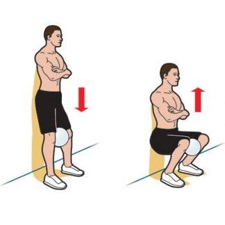 Groin Injury Exercises