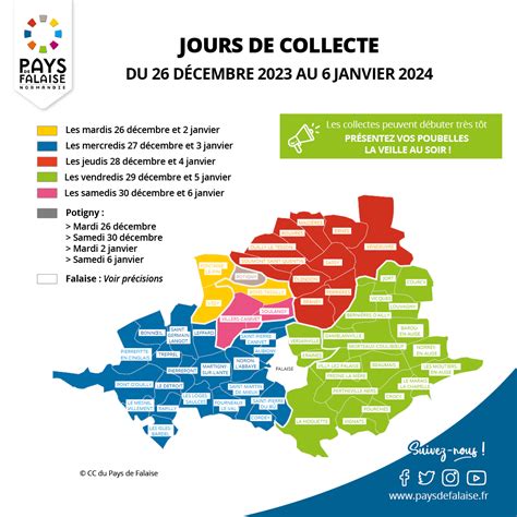 26 décembre 2023 au 6 janvier 2024 modification de la collecte des