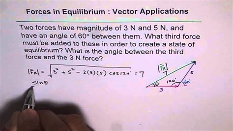 Difference Between Resultant And Equilibrant Vector