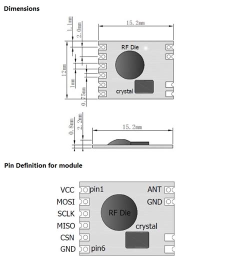 Dwm Dl D Ti Cc Small Size Low Cost Ghz Transceiver Rf Module