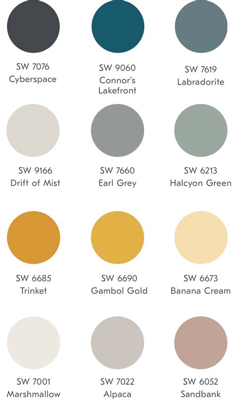 Sherwin Williams Color Chart For Exterior Paint A Visual Reference Of