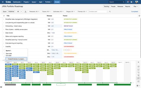 Jira Templates For Tasks