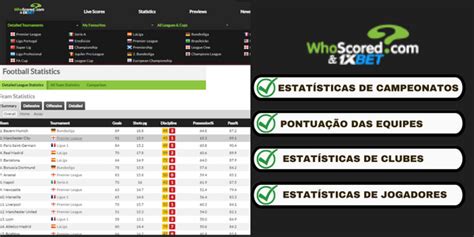 Os 20 Melhores Sites de Estatísticas de Futebol 2025