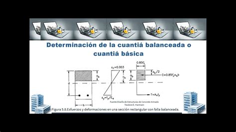 Determinacion De La Cuantia Balanceada DiseÑo De Concreto Armado Youtube