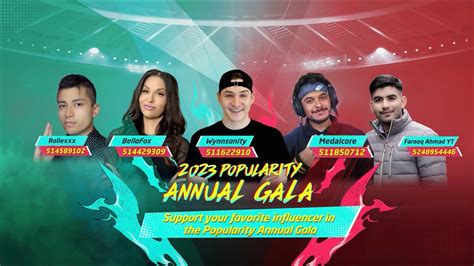 Pubg Mobile Popularity Annual Gala Influencers Youtube