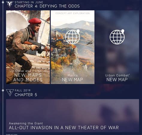 I Prefer The Real Red Devil Set Photoshop Rbattlefieldv