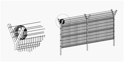 How to Install Razor Wire Properly and Quickly?