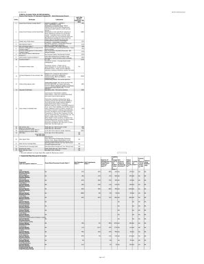 Fillable Online Nl Ana Rat Irda Periodic Disclosures Form Nl