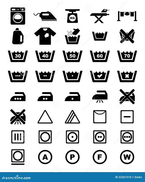 Icon Set Of Laundry Symbols Washing Instruction Symbols Cloth