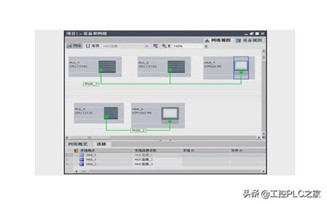 西門子s7 1200組態網絡連接，組態hmi連接 每日頭條