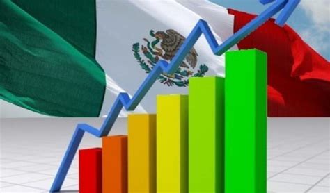 El Reto Del Crecimiento Económico De México