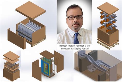 Promoted Innovative And Sustainable Packaging For The Automotive