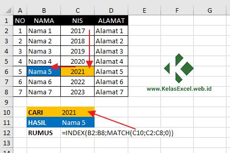 Rumus INDEX MATCH Excel Rumus Alternatif Pengganti VLOOKUP