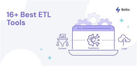 Most Popular ETL Tools In The Market