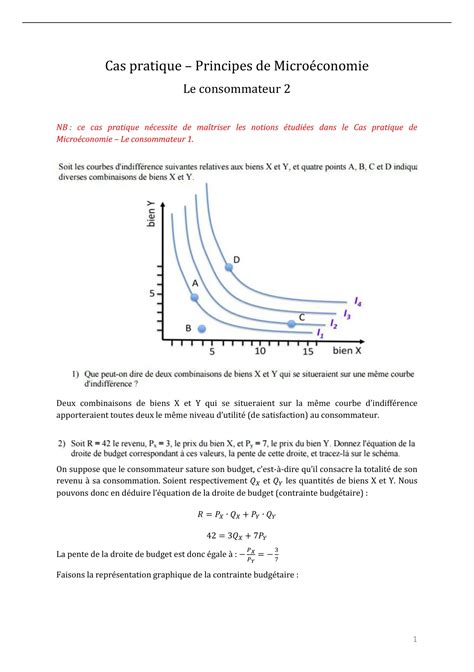 Exercice corrigé Principes de Microéconomie Le consommateur 2