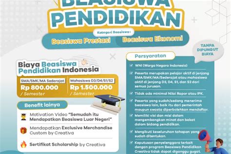 Info Pendaftaran Program Beasiswa Pendidikan Creativa 2022 Untuk