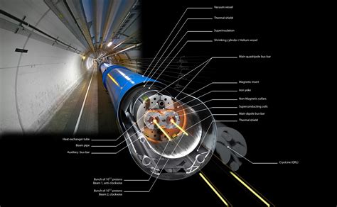 Cold Fusion Aka Lenr To Be Reviewed At Cern