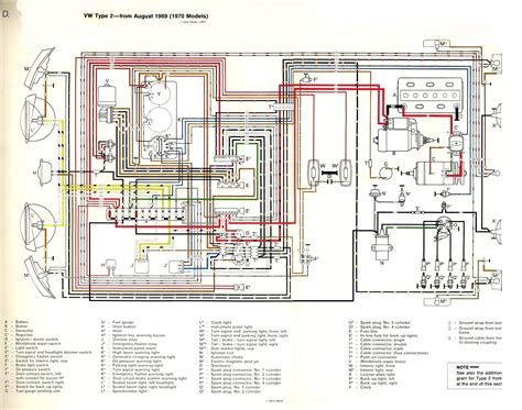 1965 Pontiac Gto Wiring Diagram Wiring Diagram