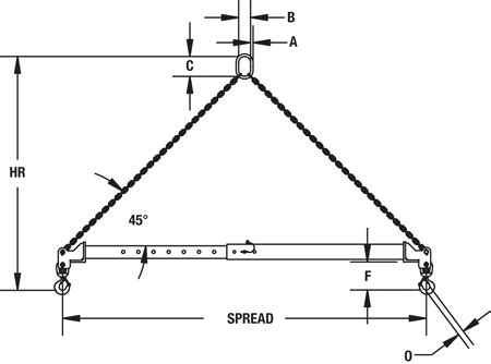 Adjustable Spreader Beam - Charleston's Rigging