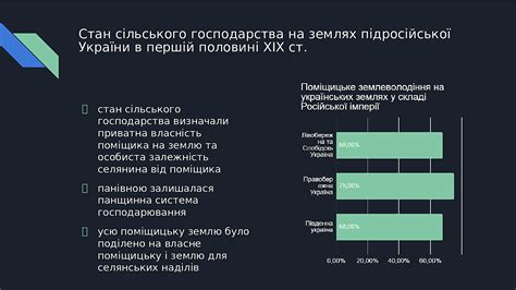 Соціальні та Економічні Зміни Криза Кріпосницької Системи Розмивання