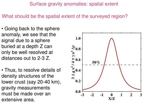 PPT - Gravity: Gravity anomalies. Earth gravitational field. Isostasy ...