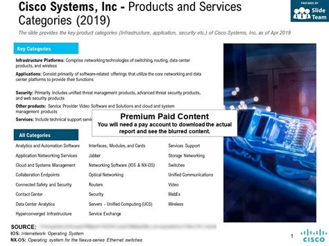 Cisco Systems Inc Products And Services Categories 2019 | PowerPoint ...