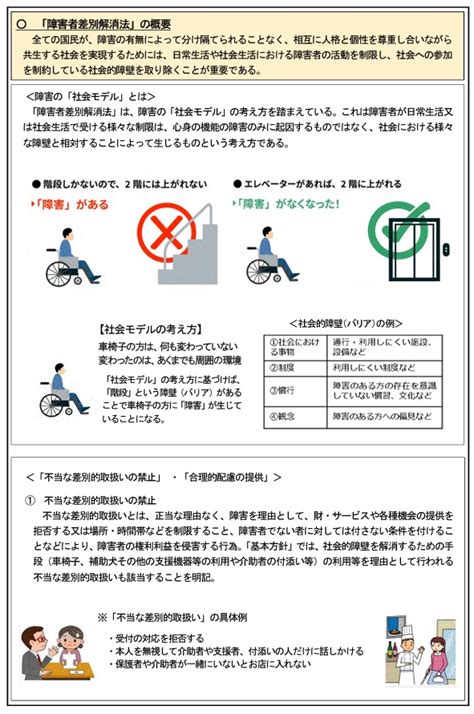 【医療業界動向コラム】第50回 改正障害者差別解消法が来年施行。「合理的配慮」が事業者に「義務化」されること、ご存じですか？ ｜お役立ち情報