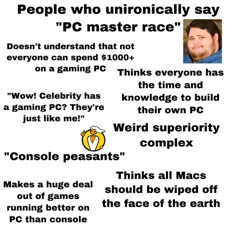 People Who Unironically Say “pc Master Race” Starter Pack R Starterpacks