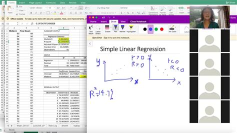 Simple Linear Regression Youtube