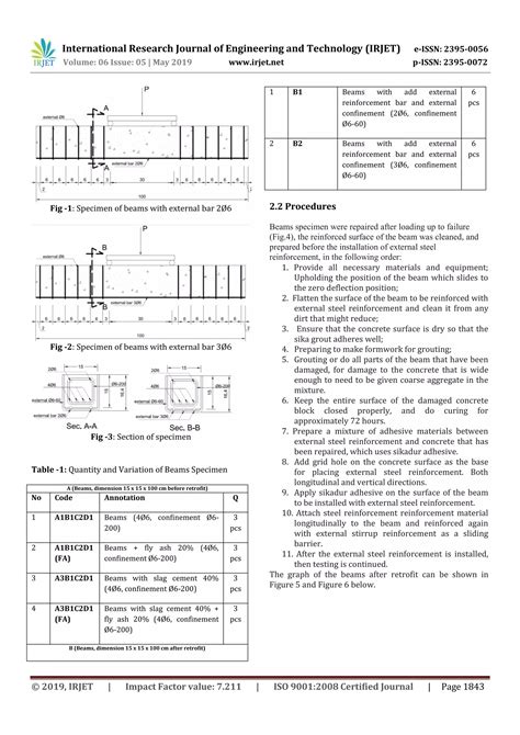 IRJET Stiffness Of Reinforced Concrete Beams After Retrofit With