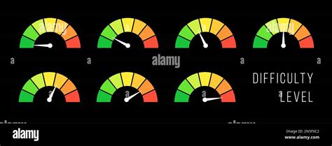 Difficulty Level Meter Set Difficulty Meters Or Gauges For Your