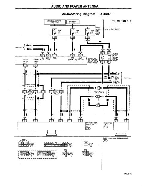 2001 Chevy Silverado 1500 Wiring Diagram - Sustainablefed