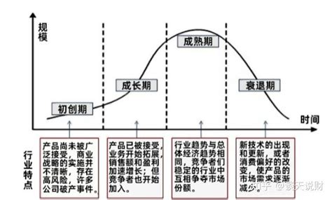 阳光城、宋都股份退市在即，房企退市潮正在路上，还能买房吗？ 知乎