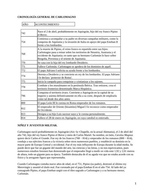 Pdf Cronolog A General De Carlomagno A O Dokumen Tips