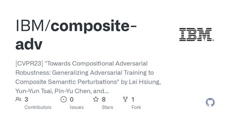 Github Ibm Composite Adv Cvpr Towards Compositional Adversarial