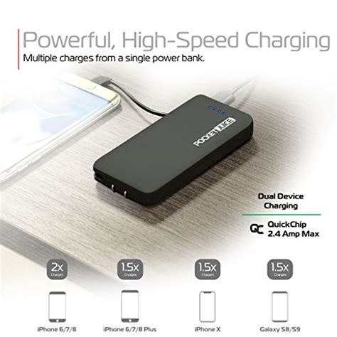 Tzumi Pocket Juice Enduranceac Portable Charger 6000 Mah Ultra Slim And Light With Built In Ac