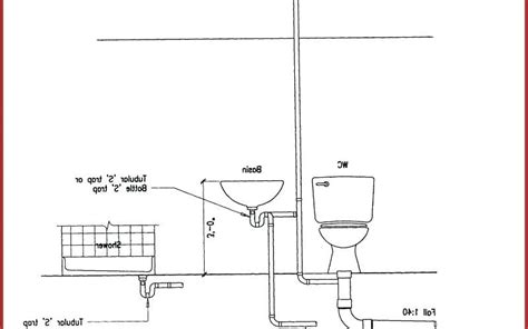 Standard Toilet Drain Pipe Size - New Product Ratings, Promotions, and ...