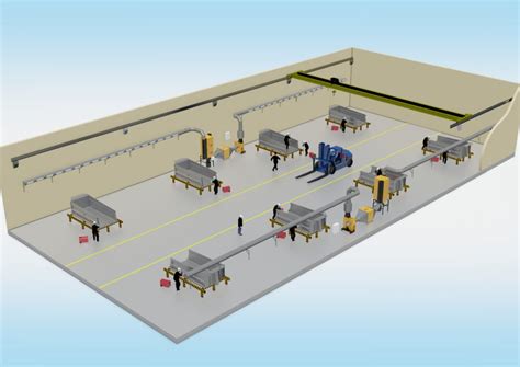 push pull system sovplym india