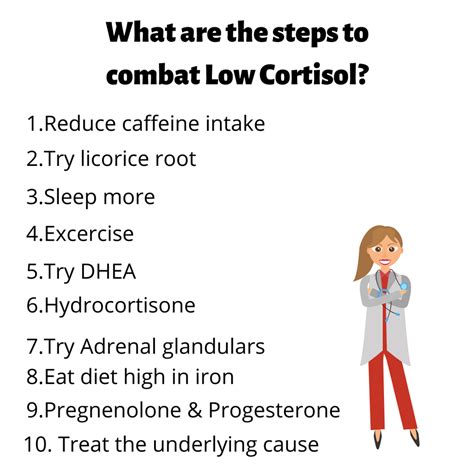 How to combat low Cortisol?